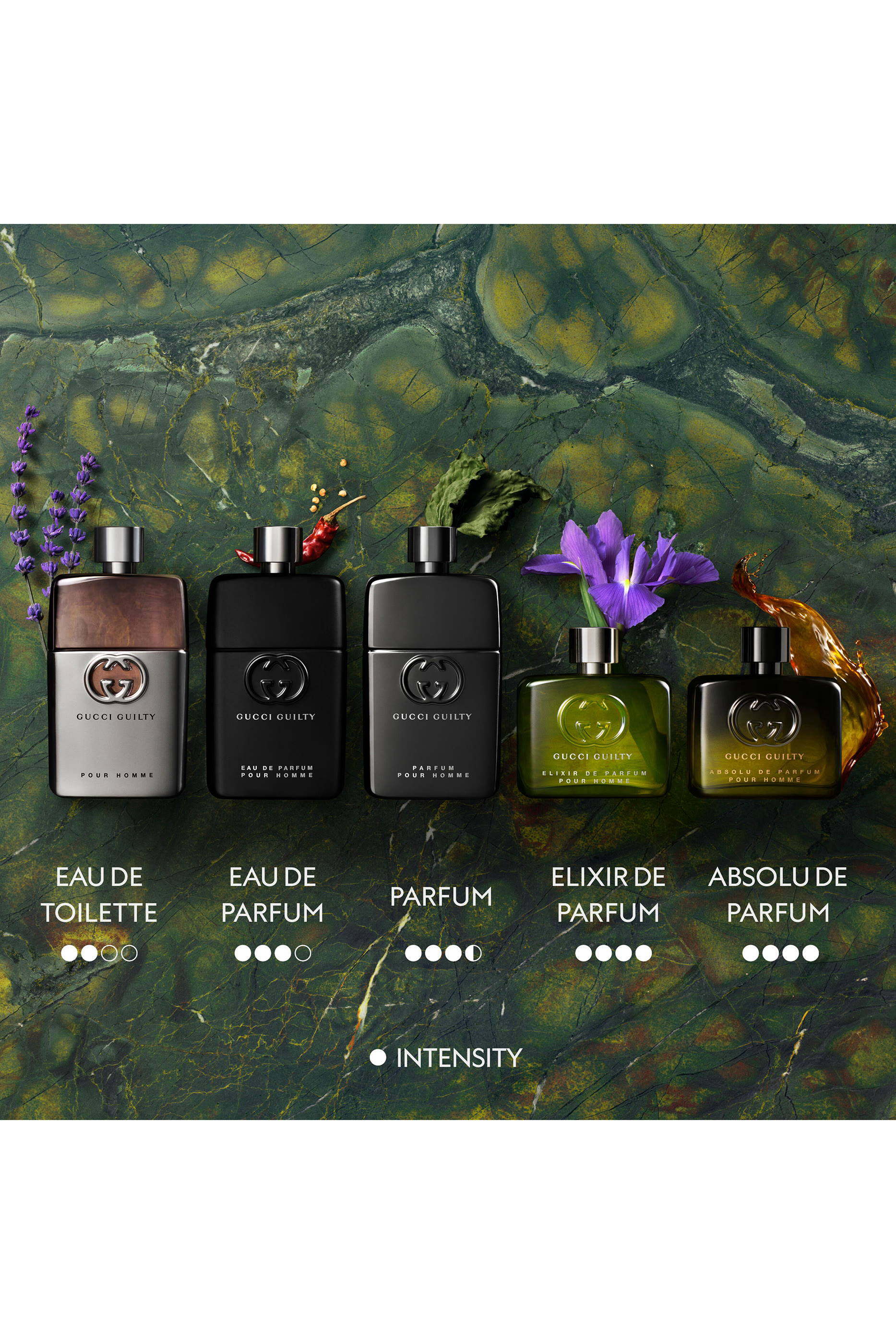 Guilty Pour Homme Eau de Toilette