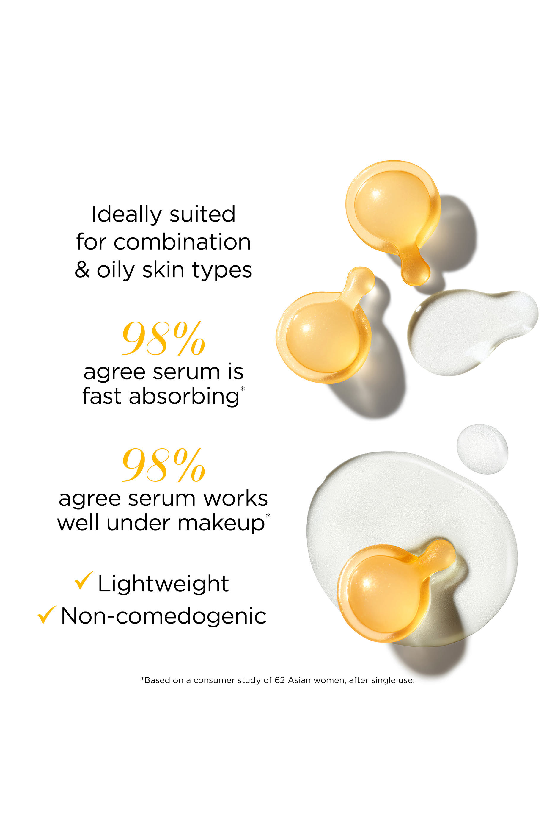 Advanced Light Ceramide Capsules Strengthening & Refining Serum