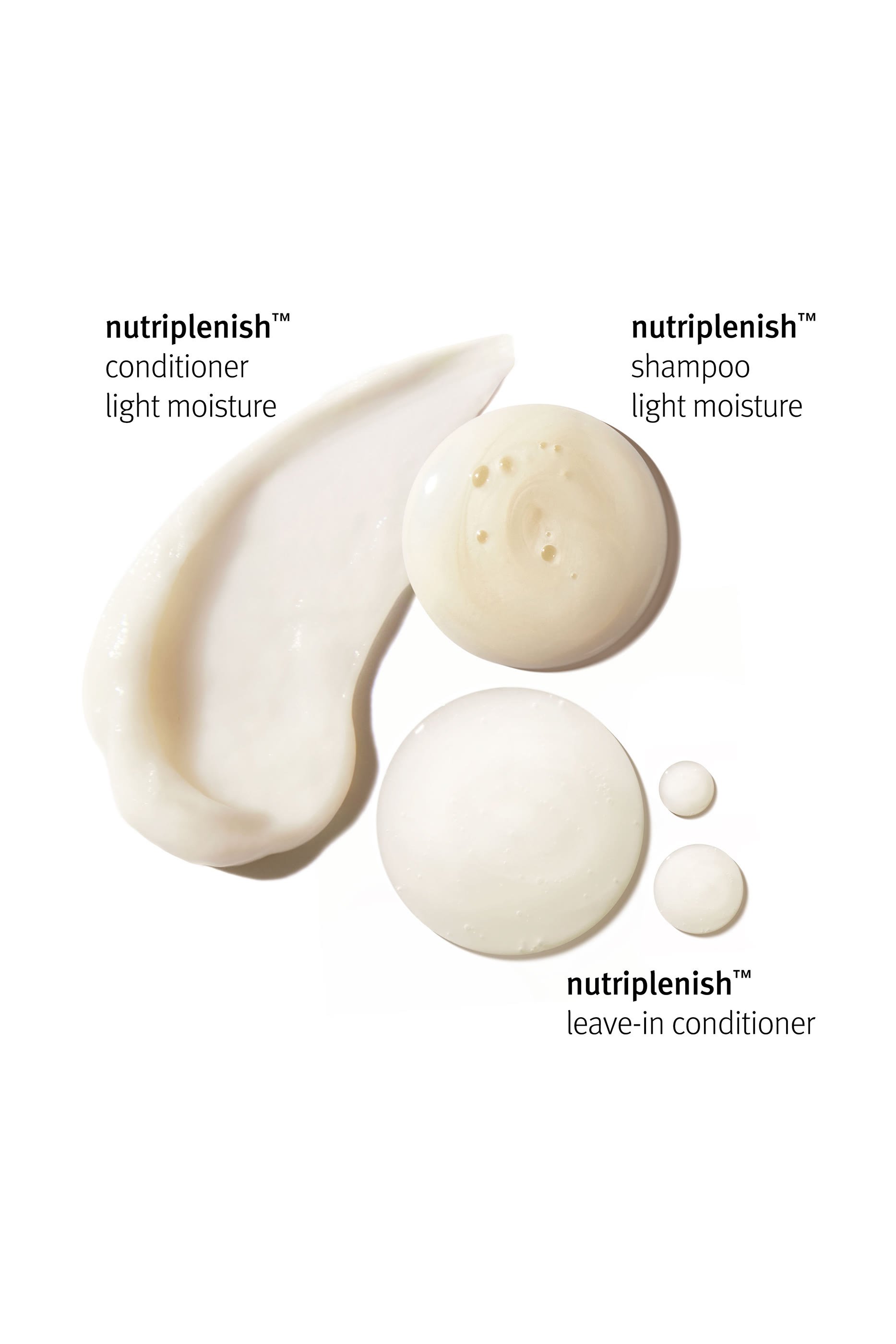 Nutriplenish Hydrating Essentials Gift Set