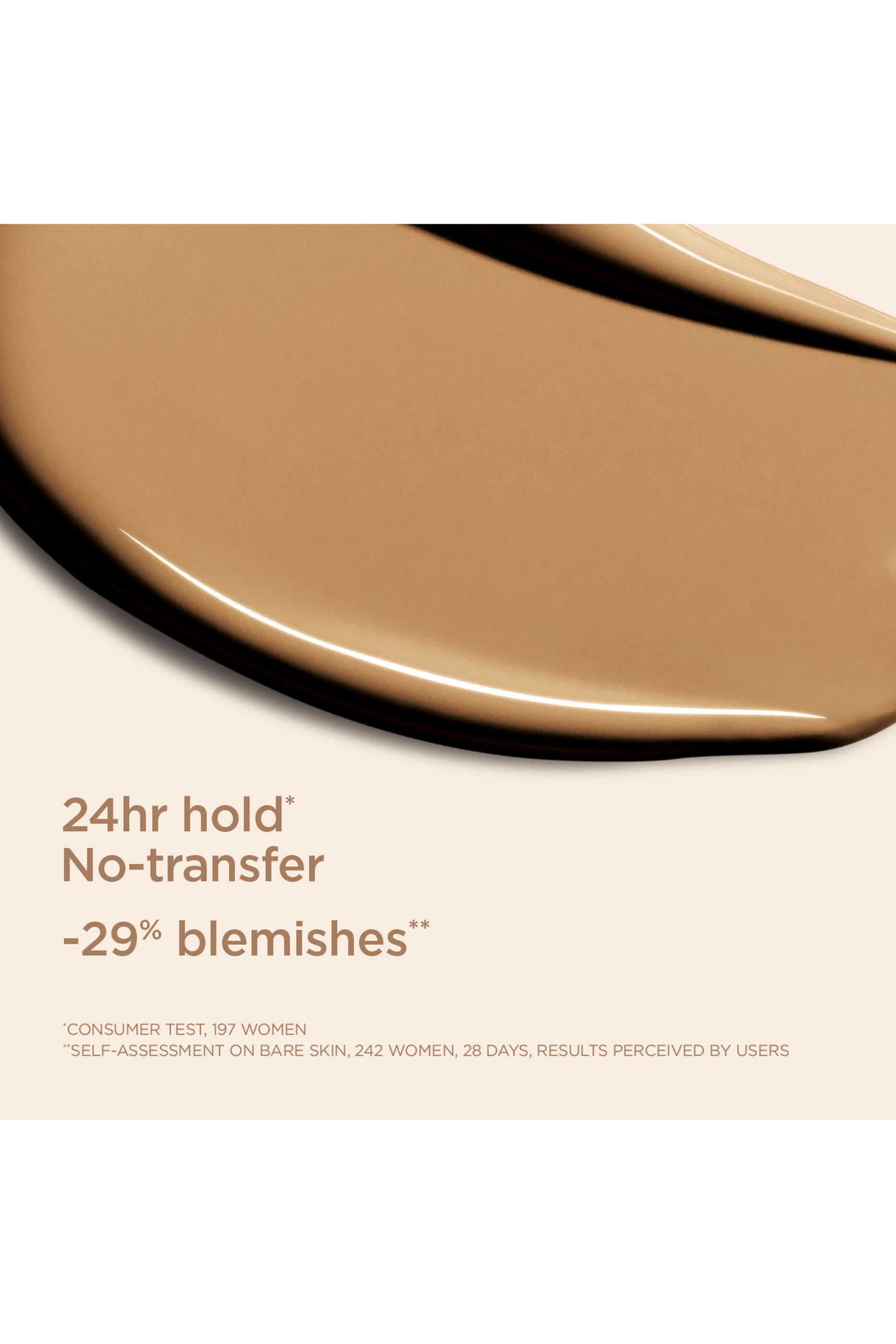 Skin Illusion Full Coverage