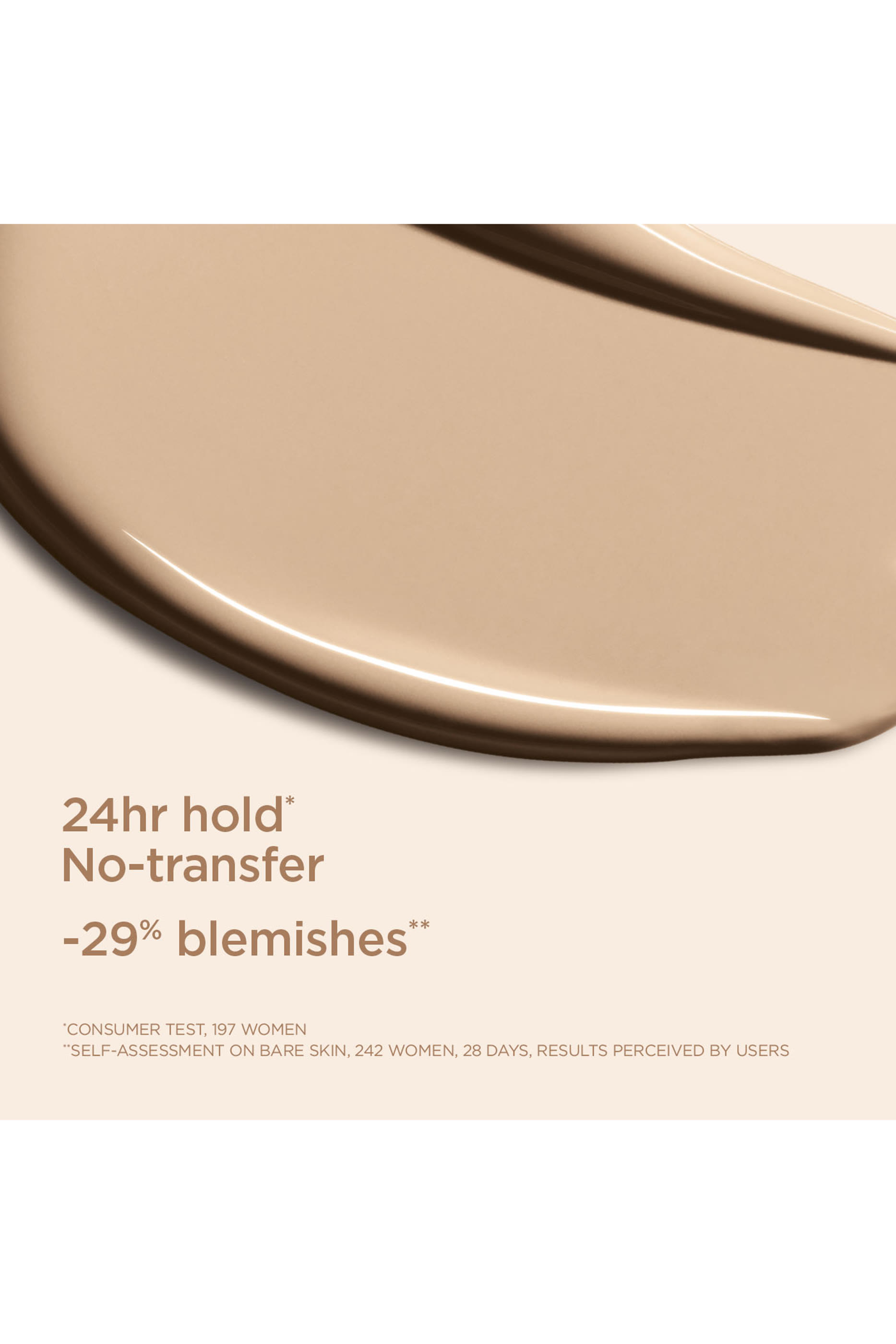Skin Illusion Full Coverage