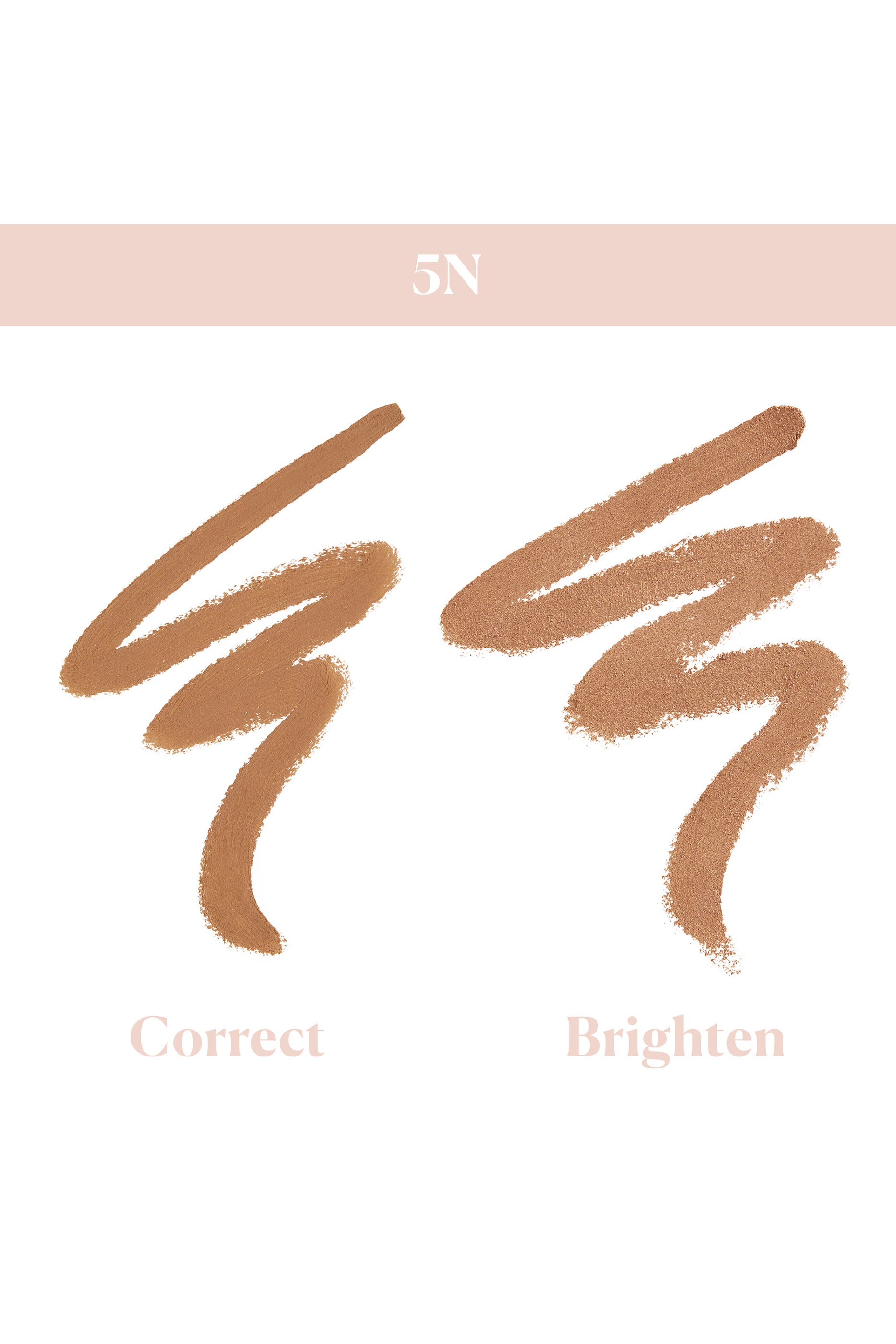 Secret Camouflage Concealer Duo