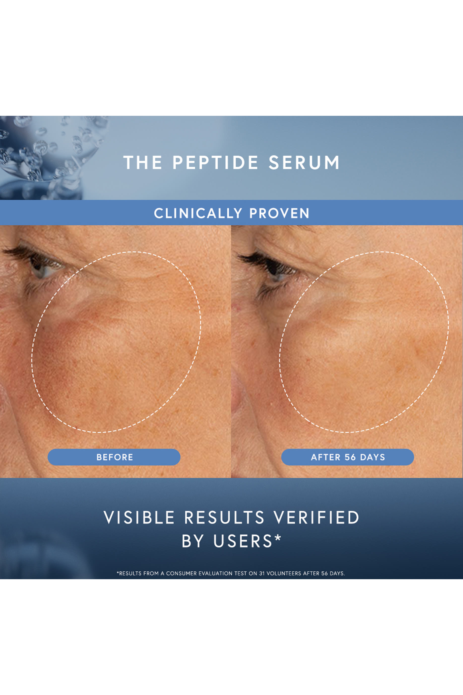 Molecular Cosmetics Peptide Serum