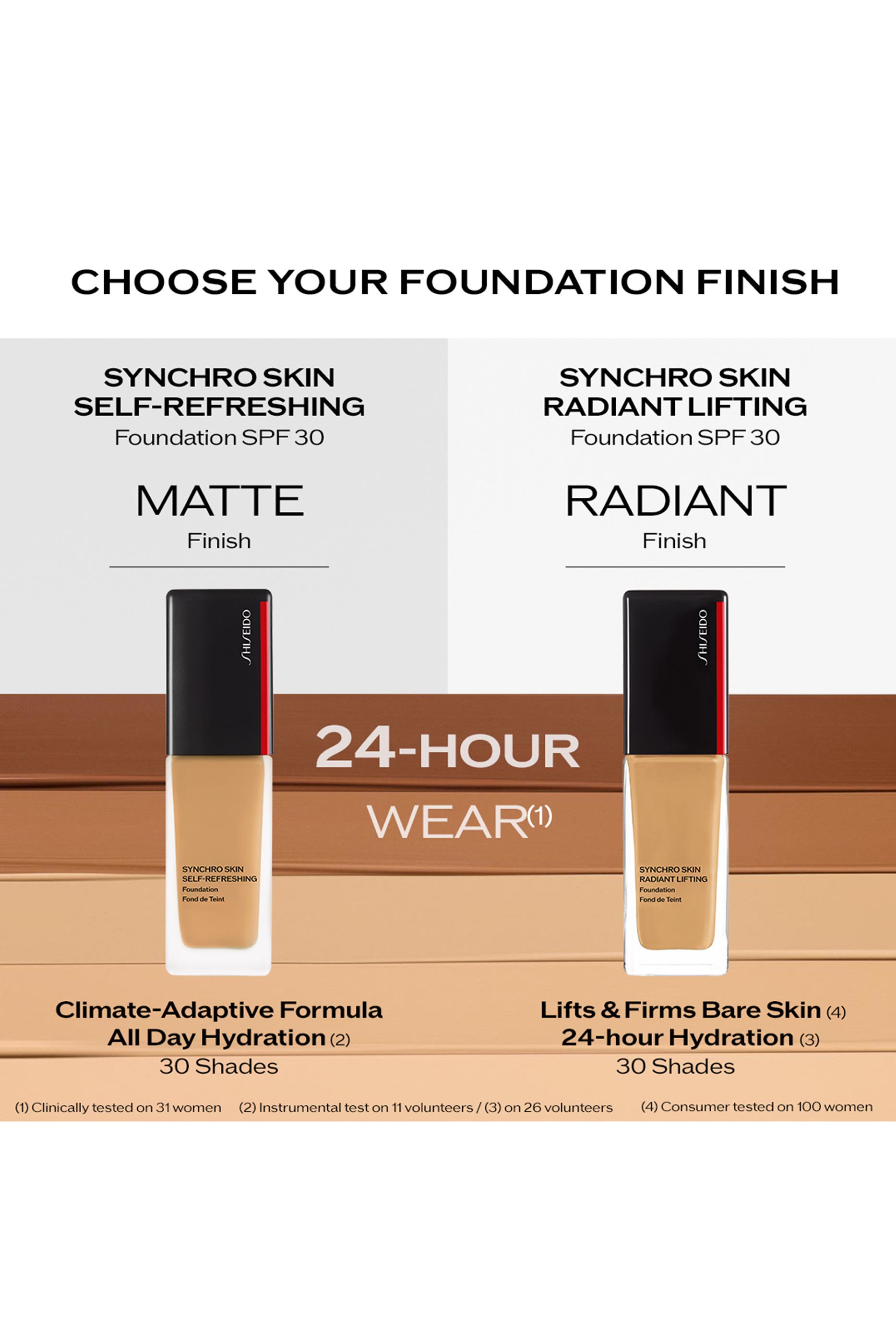 Synchro Skin Radiant Lifting Foundation