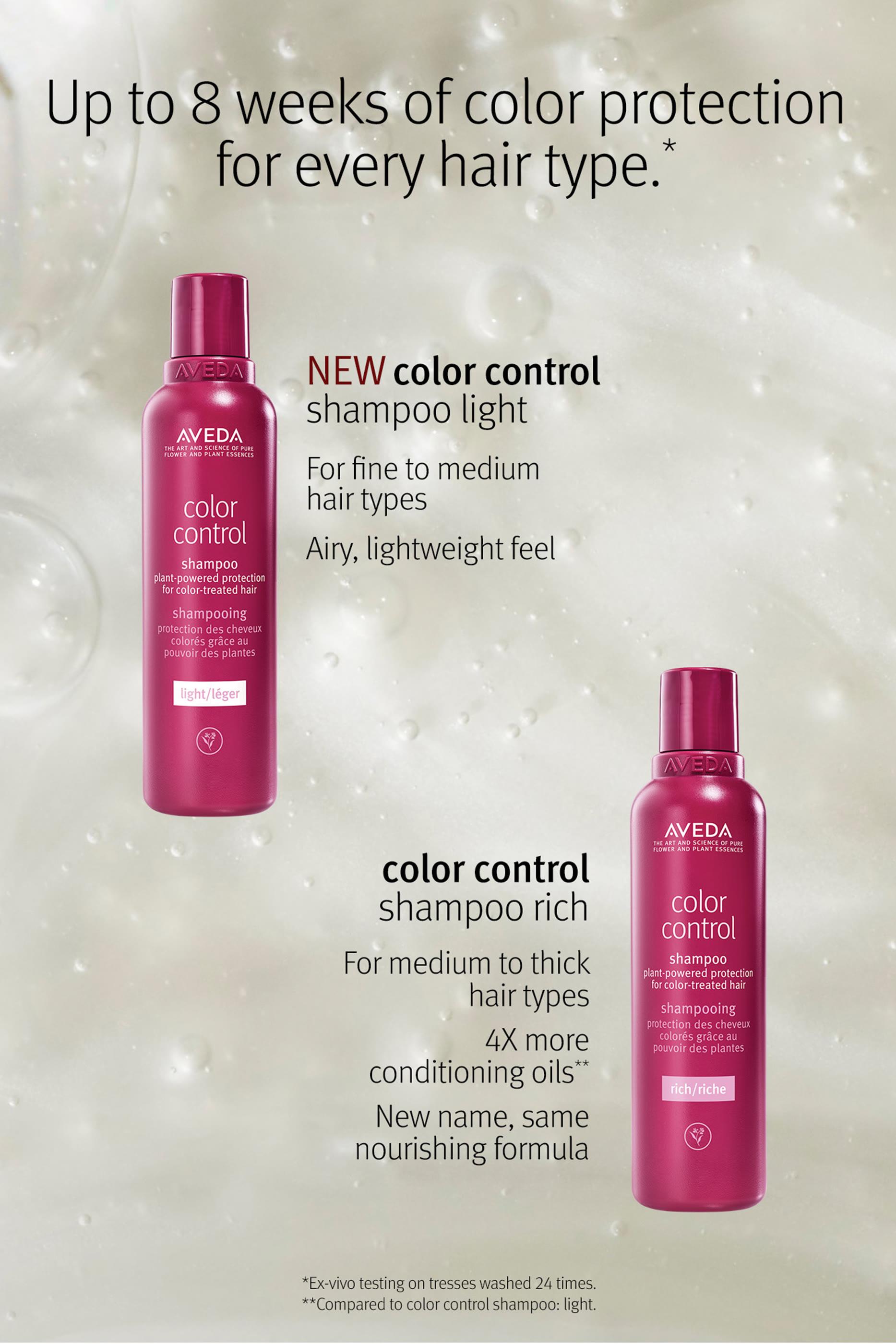 Color Control Rich Shampoo