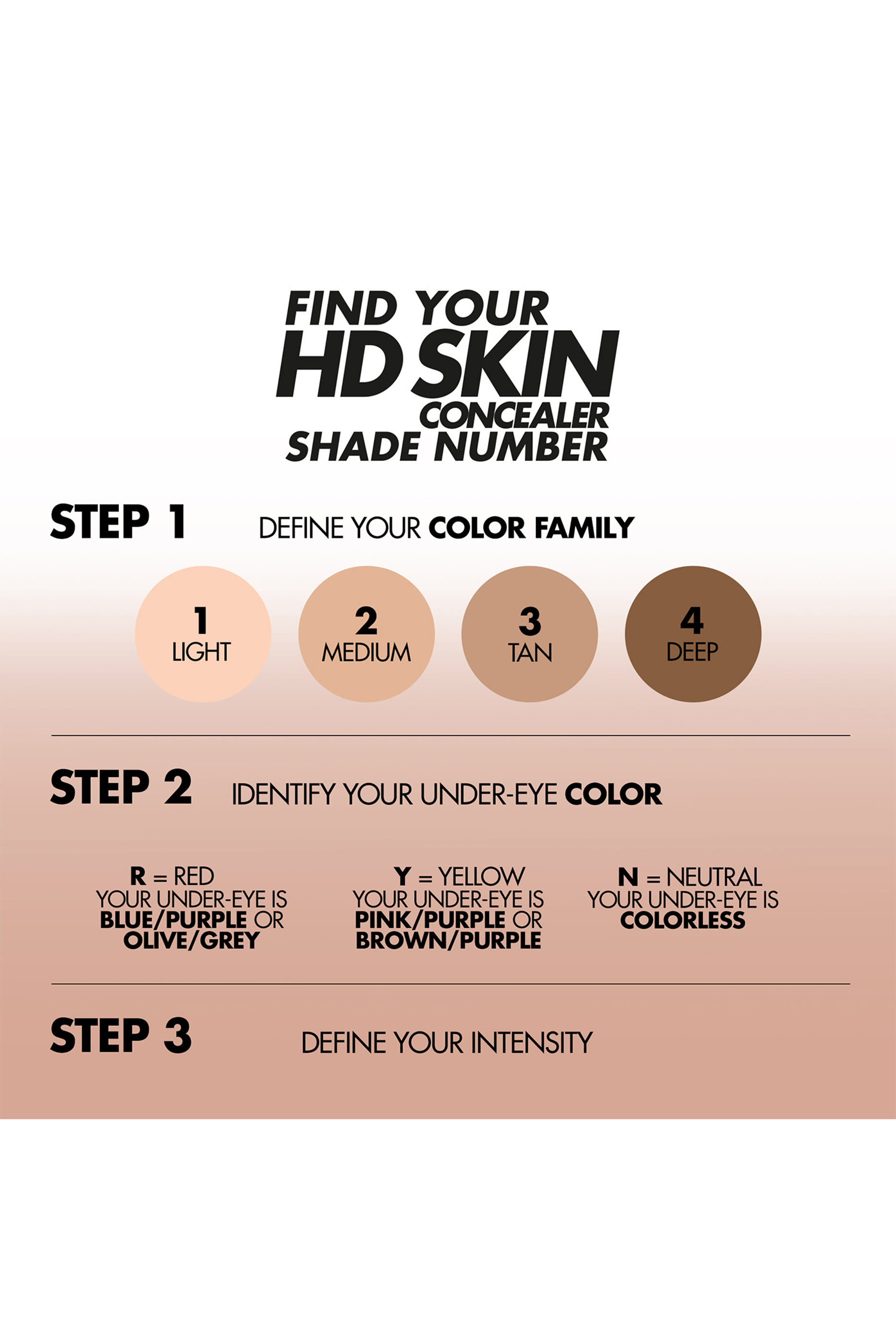 HD Skin Concealer