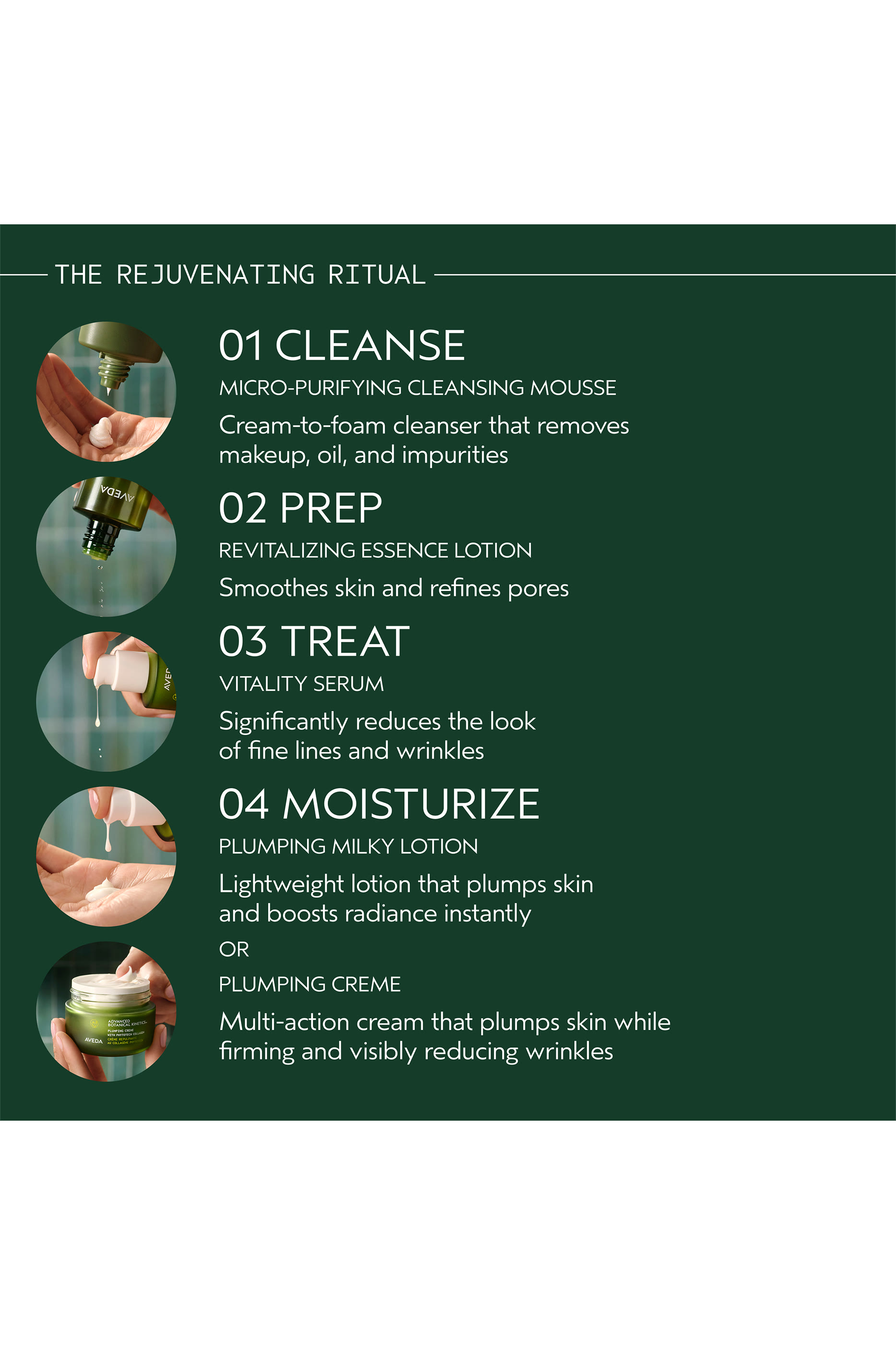 Advanced Botanical Kinetics&trade; Plumping Creme 