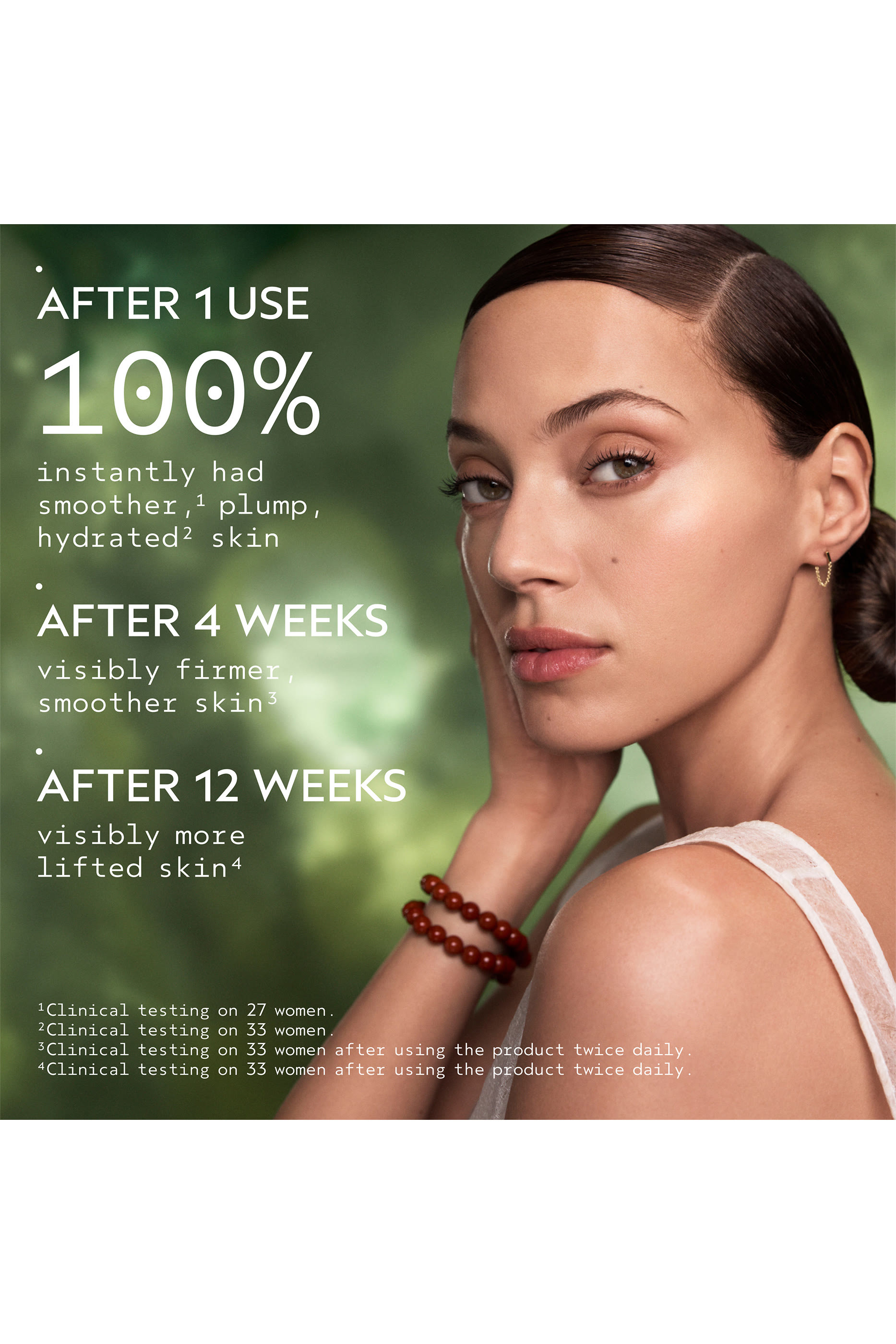 Advanced Botanical Kinetics&trade; Plumping Creme 