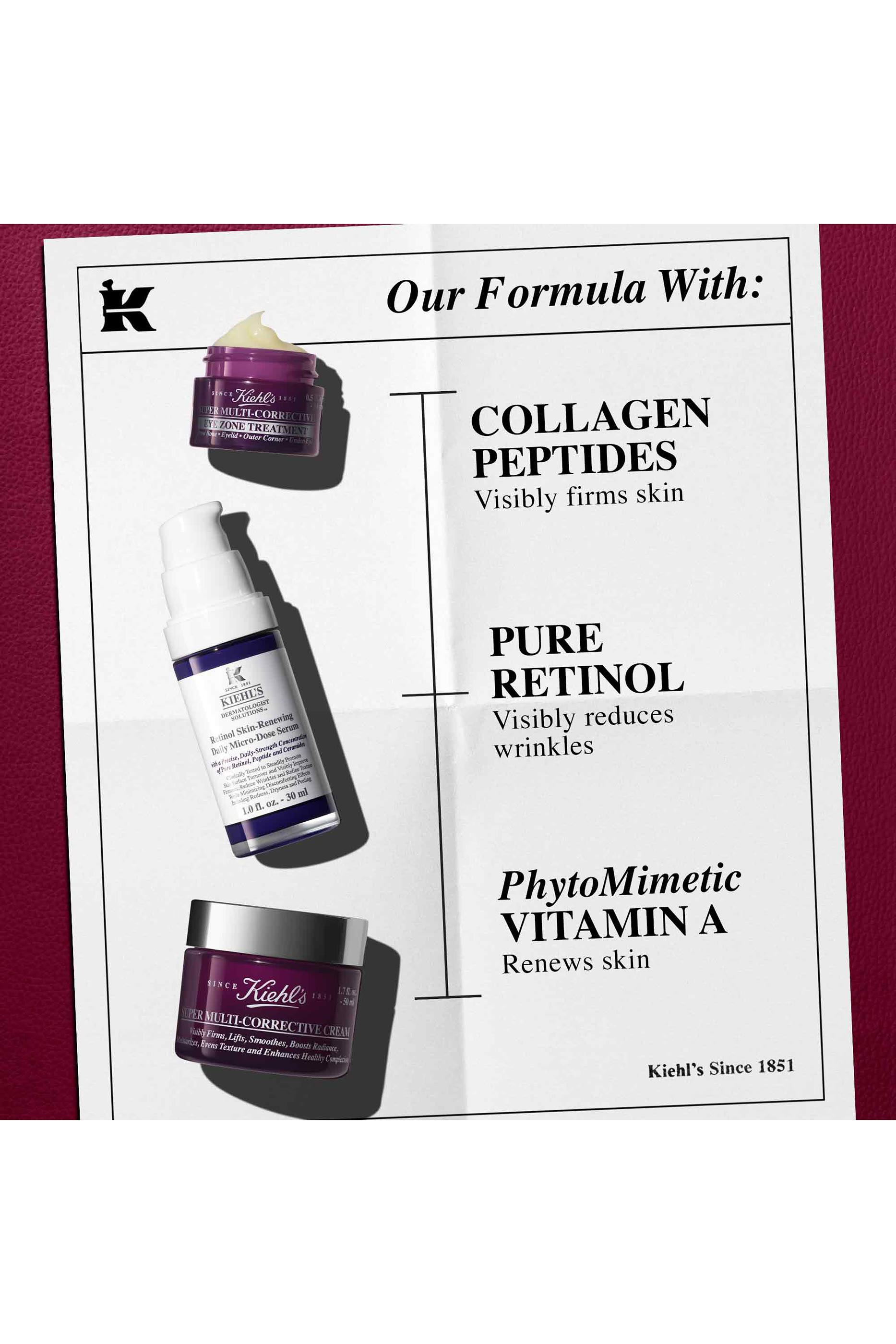 What’s Your Age Again Gift Set, 26% Value Savings